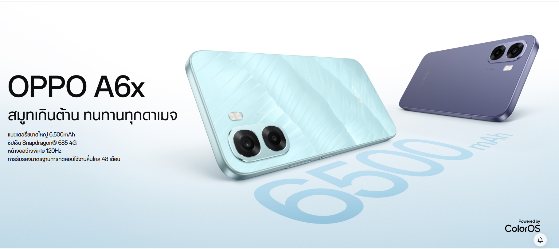 Oppo A6x