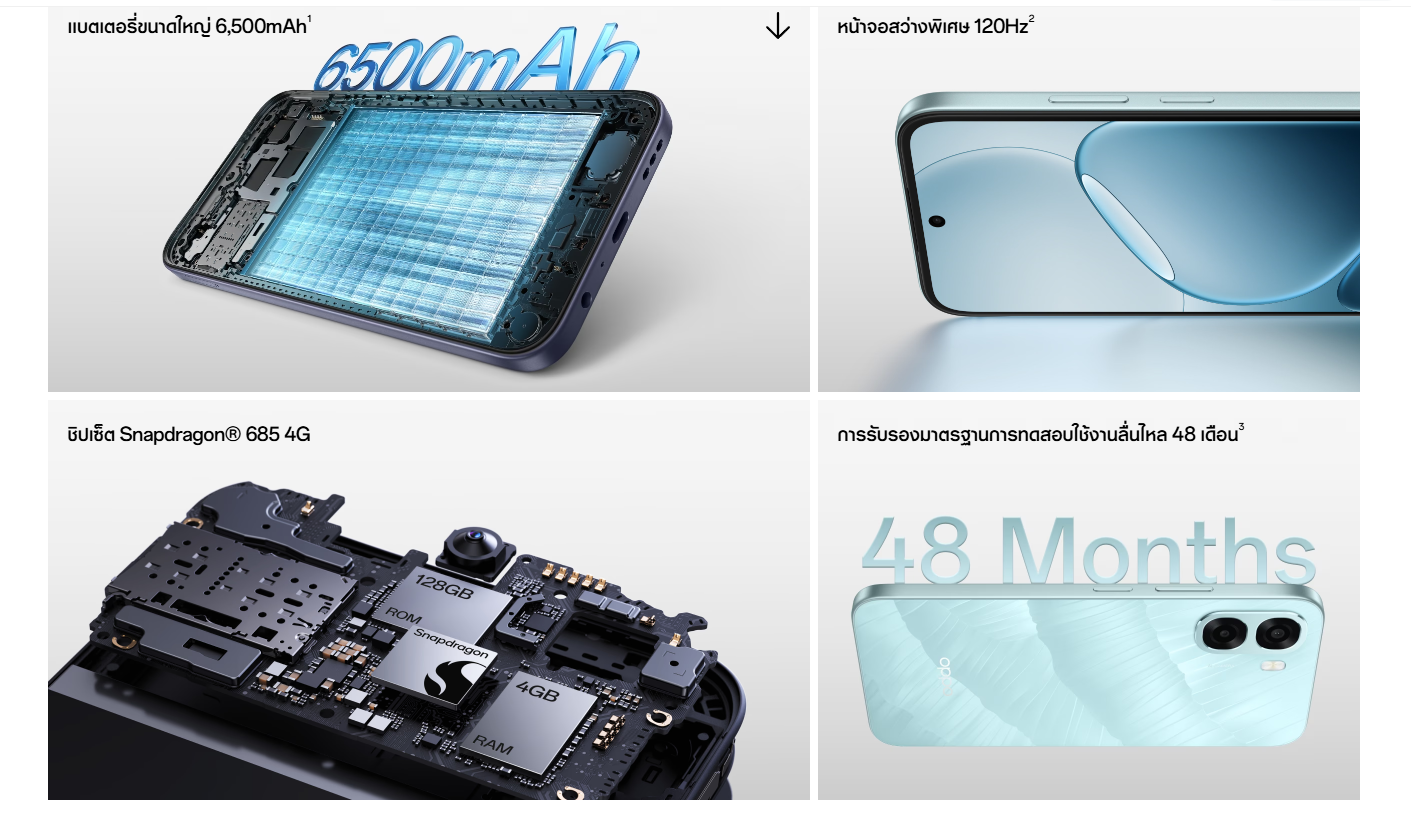 Oppo A6x
