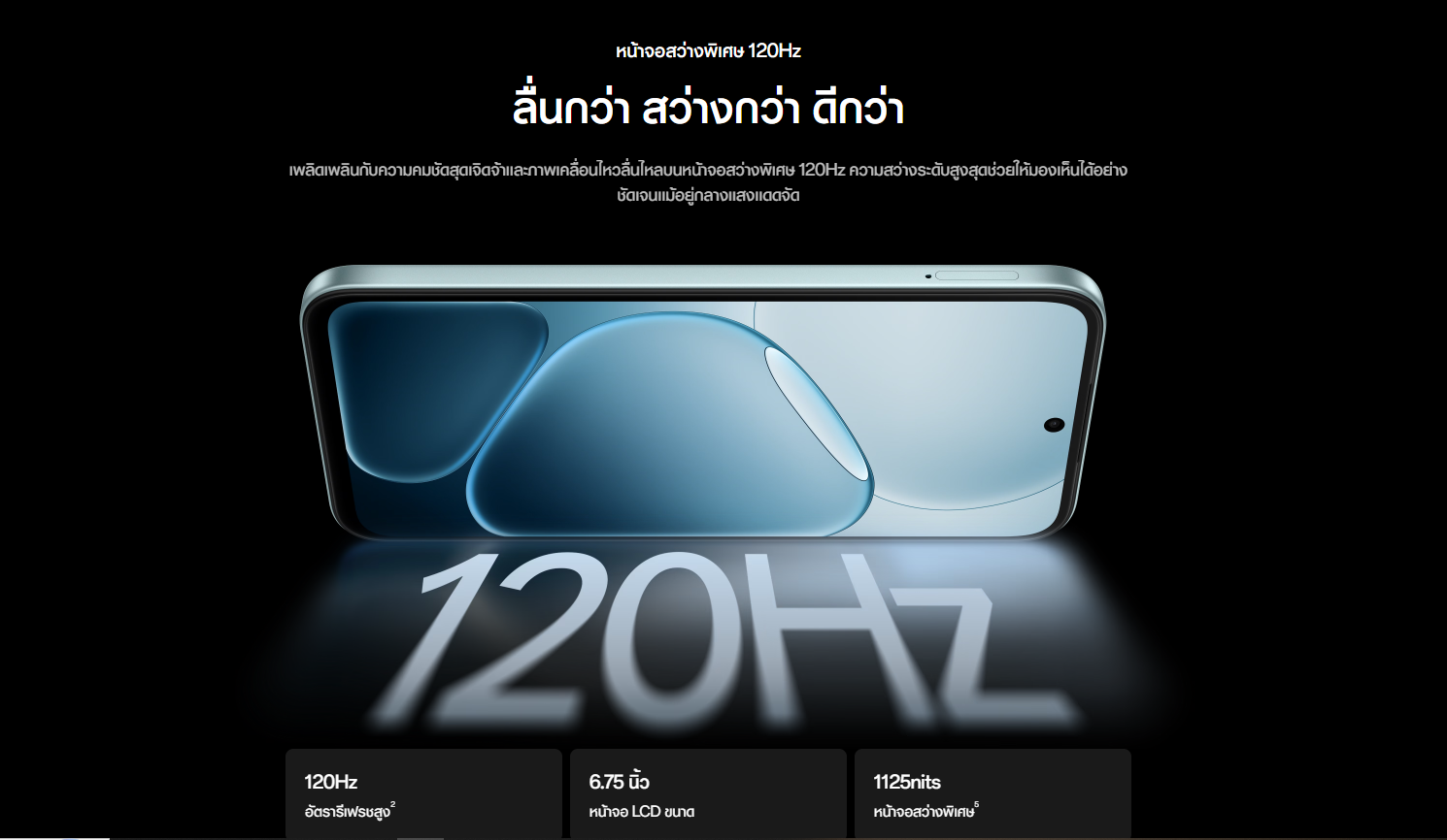 Oppo A6x