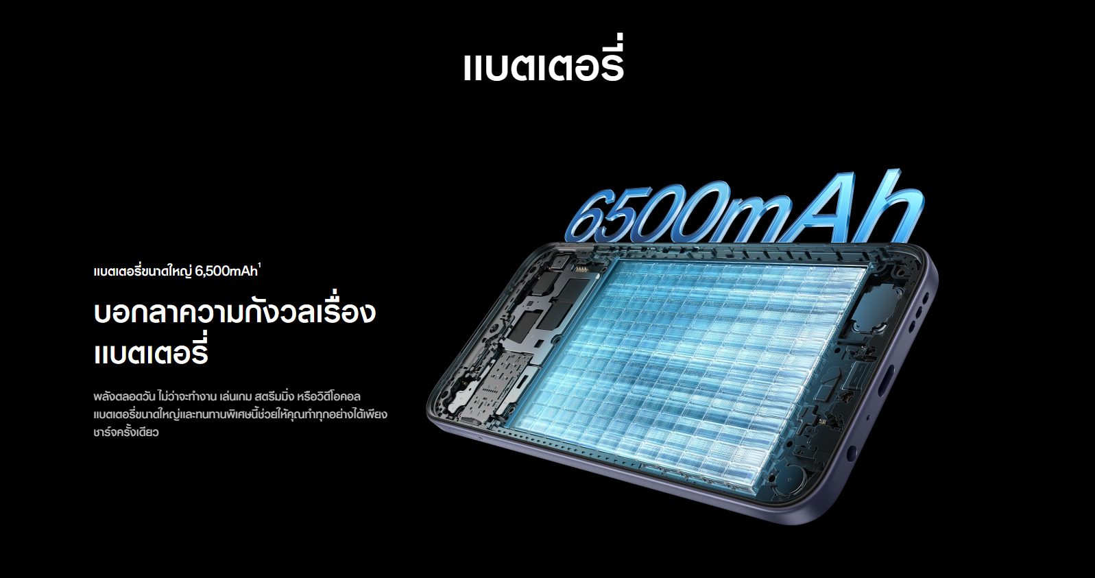 Oppo A6x