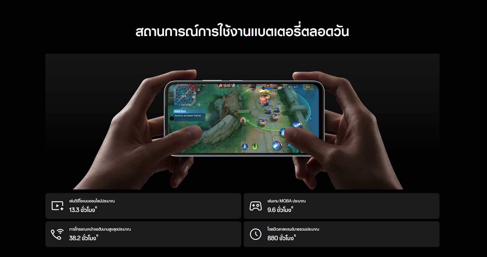 Oppo A6x