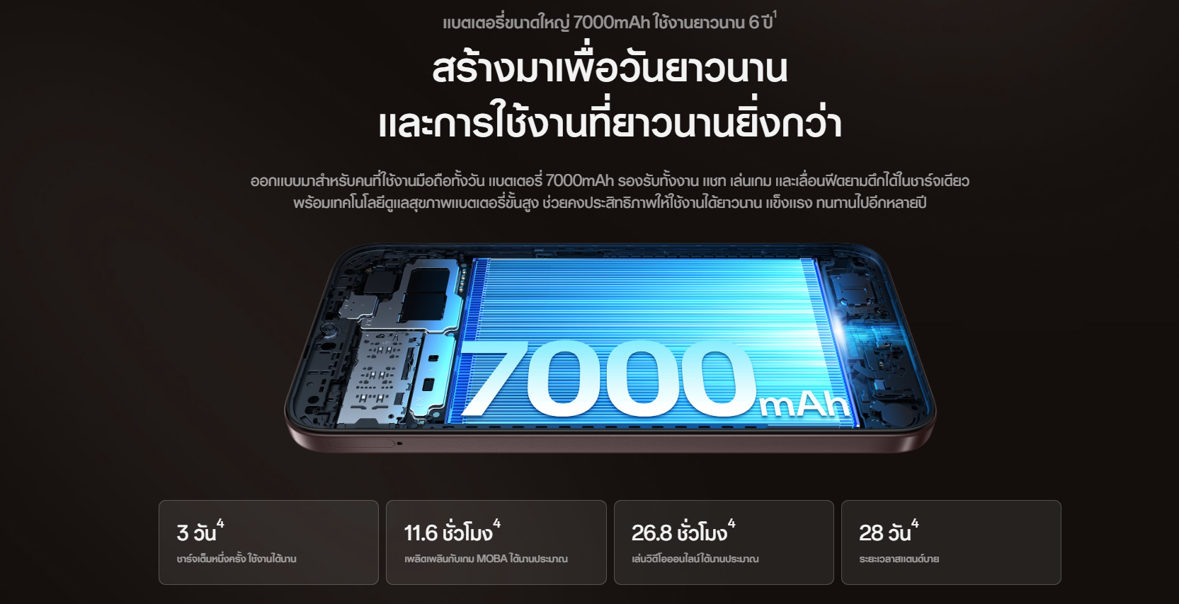 Oppo_A6c