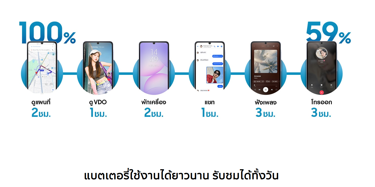 Samsung A07_5G_05